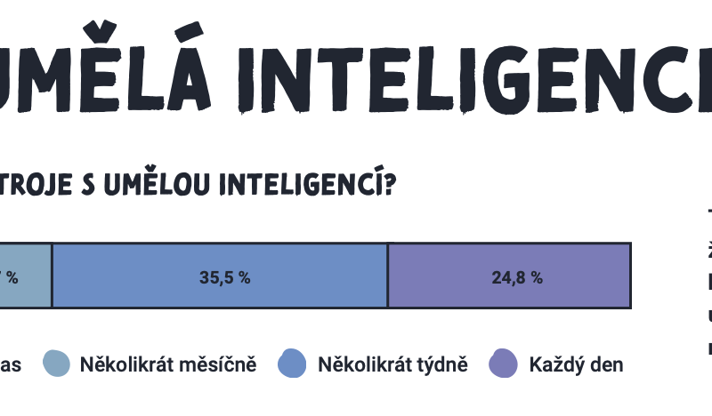 infografika1