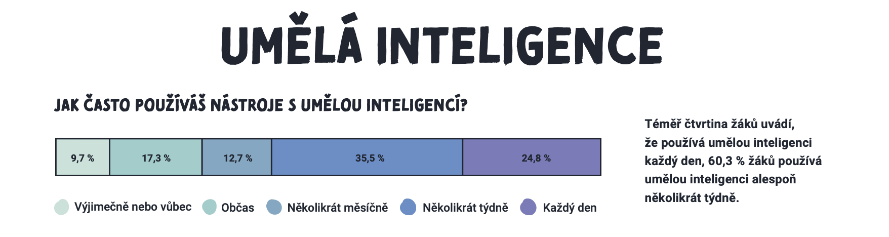infografika1