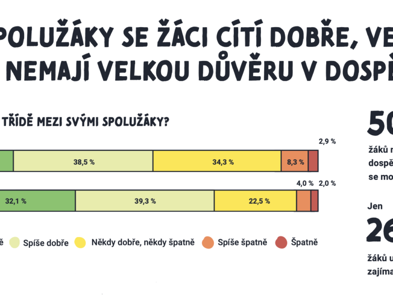 infografika2