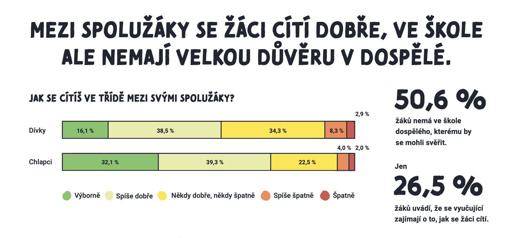 infografika2
